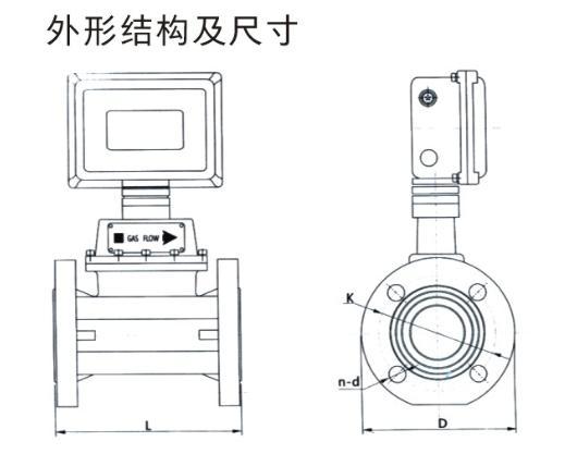 电磁91香蕉视频在线的特点TMQ系列燃气涡轮91香蕉视频在线