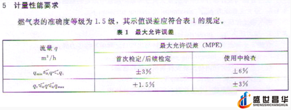 薄膜气体91香蕉视频在线和几种常用的校准周期和基础气体91香蕉视频在线