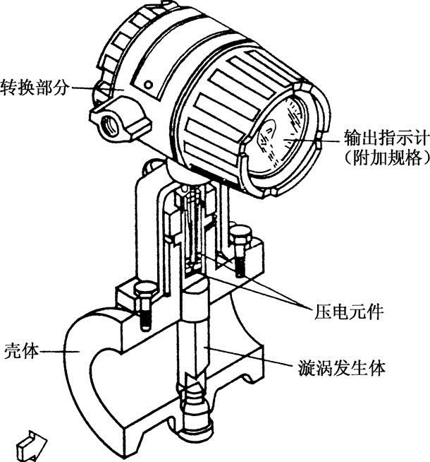 压缩空气91香蕉视频在线价格，二氧化氮91香蕉视频在线价格