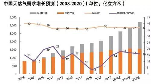 融创自动化与大型人造保温棉制造商合作4套天然气91香蕉视频在线，并与办公室沟通