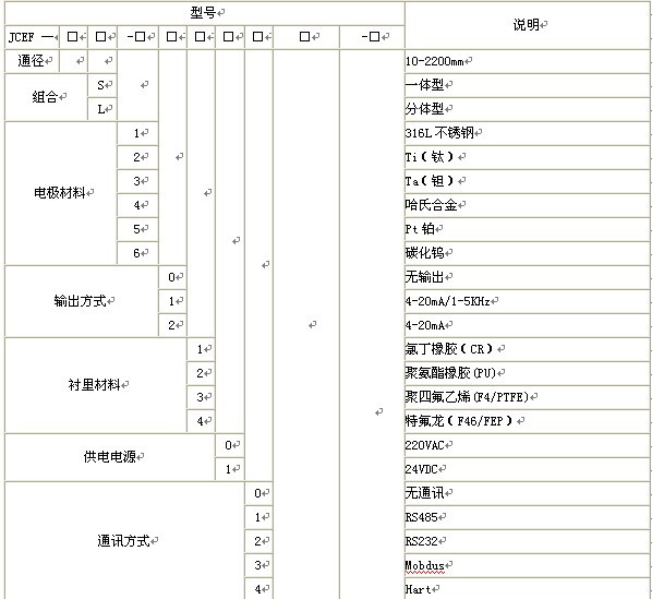 漳州污水91香蕉视频在线，龙岩污水91香蕉视频在线，三明污水91香蕉视频在线